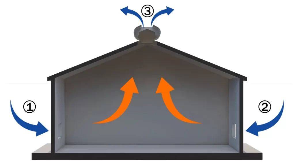 FOTO EXTRACTORES 1-2 copia